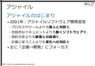 アジャイル
アジャイルのはじまり
• 2001年：アジャイルソフトウェア開発宣言
»プロセスやツールよりも個人と対話を、
»包括的なドキュメントよりも動くソフトウェアを、
»契約交渉よりも顧客との協調を、
»計画に従うことよりも変化への対応を
• 主に「企画→開発」にフォーカス
14参考：http://www.agilemanifesto.org/iso/ja/
 
