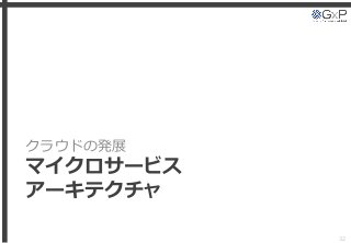 クラウドの発展
マイクロサービス
アーキテクチャ
32
 