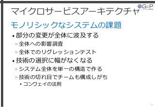 マイクロサービスアーキテクチャ
モノリシックなシステムの課題
• 部分の変更が全体に波及する
»全体への影響調査
»全体でのリグレッションテスト
• 技術の選択に幅がなくなる
»システム全体を単一の構造で作る
»技術の切れ目でチームも構成しがち
▸コンウェイの法則
34
 
