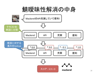 鯖曖昧性解消の中身	
26	
MackerelのAPI充実していて便利!	
Mackerel	 API	 充実	 便利	
Mackerel	 API	 充実	 便利	
*	0.0	 *	3.0	 *	-	0.1	 *	1.0	
スコア:		3.9	>	0	
テキストを
単語に分割	
単語に対する	
重みをlookup	
 