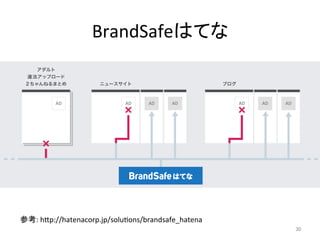 BrandSafeはてな	
30	
参考:	hIp://hatenacorp.jp/solueons/brandsafe_hatena	
 
