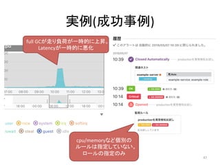実例(成功事例)	
47	
full	GCが走り負荷が一時的に上昇。
Latencyが一時的に悪化	
cpu/memoryなど個別の	
ルールは指定していない。	
ロールの指定のみ	
 
