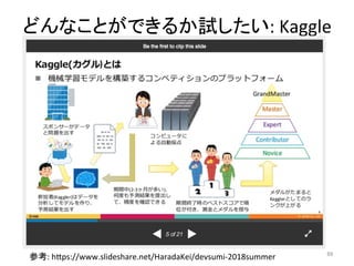 どんなことができるか試したい:	Kaggle	
参考:	hIps://www.slideshare.net/HaradaKei/devsumi-2018summer	 69	
 