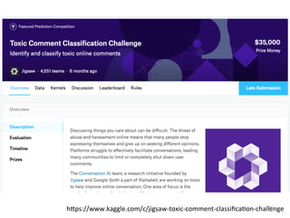hIps://www.kaggle.com/c/jigsaw-toxic-comment-classiﬁcaeon-challenge	70	
 