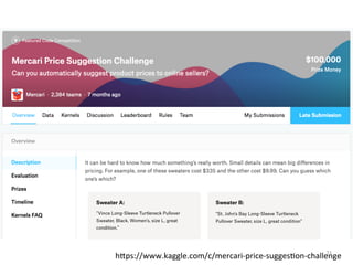 hIps://www.kaggle.com/c/mercari-price-suggeseon-challenge	71	
 