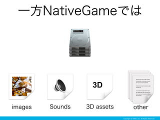 一方NativeGameでは
images Sounds 3D assets
3D
Copyright © GREE, Inc. All Rights Reserved.
other
 