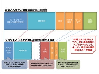⽤用


                                    ⽤用
                         ⽤用
⼊入




               ⽤用              ⽤用
                                           ⼿手

                                         ⼊入     ⽤用
          ⽤用




                    ⽤用
     ⾼高
                         ⾼高
 