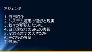 アジェンダ
1.自己紹介
2.システム運用の理想と現実
3.我々が解釈したSRE
4.自分達なりのSREの実践
5.変わるまでの大きな壁
6.その後の展望
7.最後に
2
 