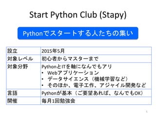 Start Python Club (Stapy)
設立 2015年5月
対象レベル 初心者からマスターまで
対象分野 PythonとITを軸になんでもアリ
• Webアプリケーション
• データサイエンス（機械学習など）
• そのほか、電子工作、アジャイル開発など
言語 Pythonが基本（ご要望あれば、なんでもOK）
開催 毎月1回勉強会
5
Pythonでスタートする人たちの集い
 