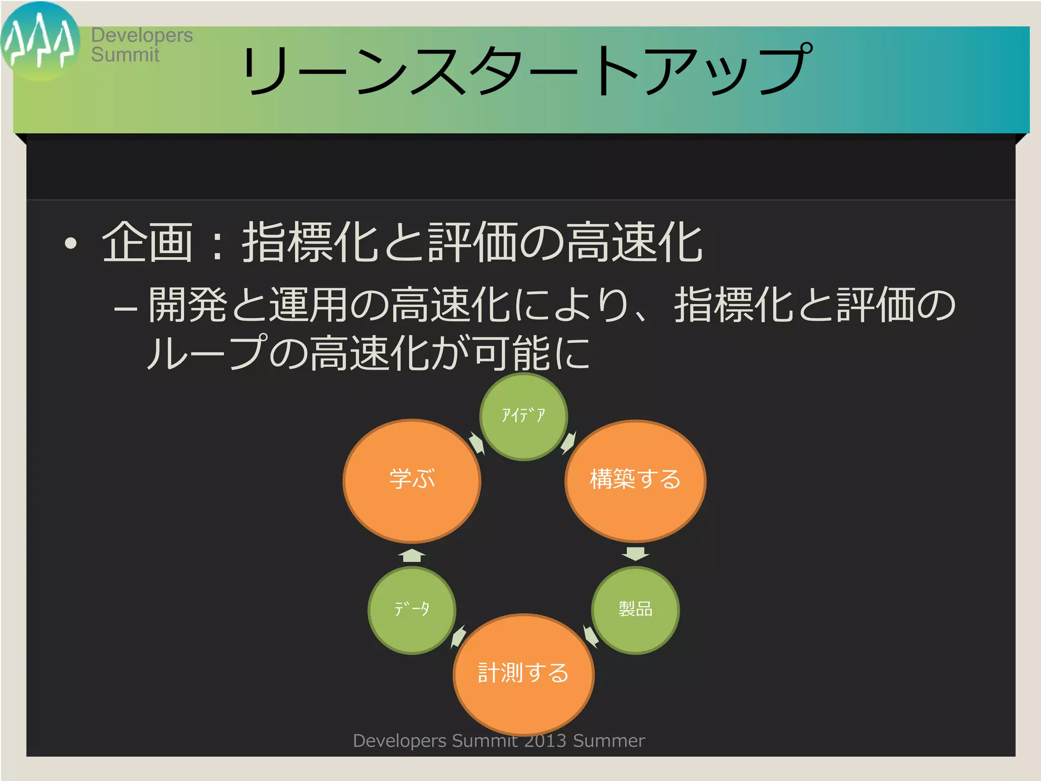 Summit
Developers
Developers Summit 2013 Summer
ｱｲﾃﾞｱ
構築する
製品
計測する
ﾃﾞｰﾀ
学ぶ
リーンスタートアップ
• 企画：指標化と評価の高速化
– 開発と運用の高速化により、指標化と評価の
ループの高速化が可能に
 