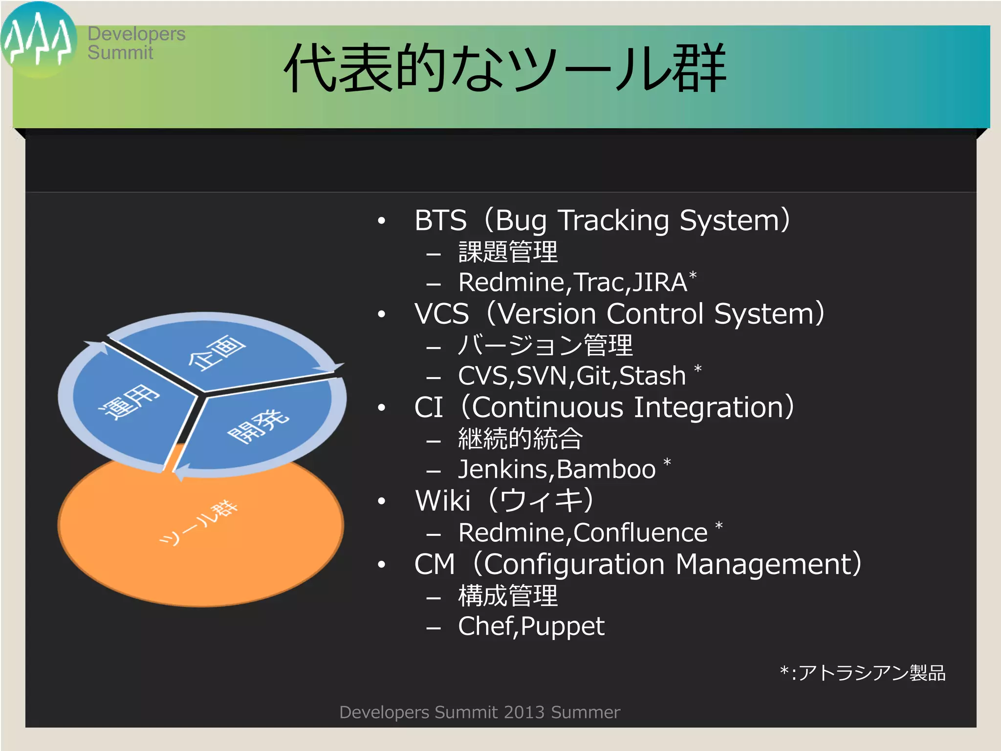 Summit
Developers
Developers Summit 2013 Summer
代表的なツール群
• BTS（Bug Tracking System）
– 課題管理
– Redmine,Trac,JIRA*
• VCS（Version Control System）
– バージョン管理
– CVS,SVN,Git,Stash *
• CI（Continuous Integration）
– 継続的統合
– Jenkins,Bamboo *
• Wiki（ウィキ）
– Redmine,Confluence *
• CM（Configuration Management）
– 構成管理
– Chef,Puppet
*:アトラシアン製品
 