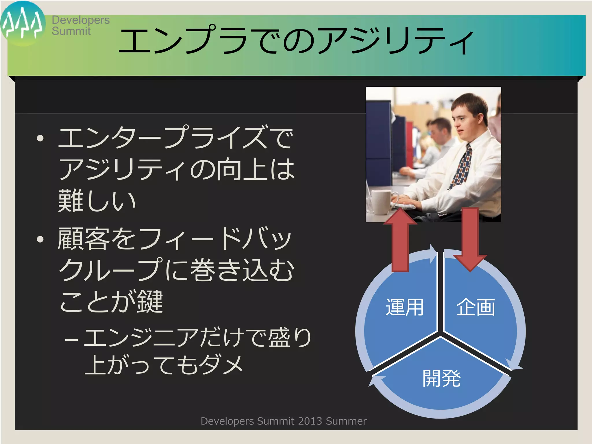 Summit
Developers
Developers Summit 2013 Summer
企画
開発
運用
エンプラでのアジリティ
• エンタープライズで
アジリティの向上は
難しい
• 顧客をフィードバッ
クループに巻き込む
ことが鍵
– エンジニアだけで盛り
上がってもダメ
 
