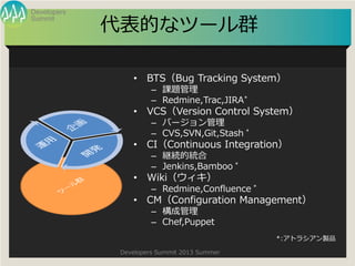 Summit
Developers
Developers Summit 2013 Summer
Ĥʥĩ`Ⱥ
? BTSBug Tracking System
C n}
C Redmine,Trac,JIRA*
? VCSVersion Control System
C Щ`
C CVS,SVN,Git,Stash *
? CIContinuous Integration
C @AĽy
C Jenkins,Bamboo *
? Wiki
C Redmine,Confluence *
? CMConfiguration Management
C ɹ
C Chef,Puppet
*:ȥ饷uƷ
 
