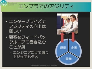 Summit
Developers
Developers Summit 2013 Summer

_k
\
ץǤΥƥ
? 󥿩`ץ饤
ƥϤ
y
? ͤե`ɥХ
`פˎz
ȤI
C 󥸥˥ʢ
ϤäƤ
 