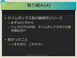 Summit
Developers
Developers Summit 2013 Summer
ȡM(4)
? ܥåͤξ@Aĥ`
C ޤ3¤
C ХåɡܥåڤǤ΃
λ
? ä
C ޤޤ줫飾
 