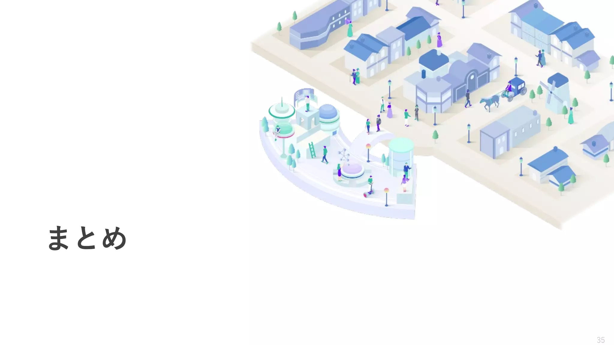 35
まとめ
 