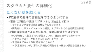 スクラムと要件の詳細化
⾒えない壁を越える
• PO主導で要件の詳細化をできるようにする
»要件の詳細化作業はスプリントとは独⽴して⾏う
▸プランニングまでに各所調整なども完了させる
▸開発者にはリファインメントで相談、スプリントでの技術検証を依頼
»POに詳細化スキルがない場合、開発経験者をつけて⽀援
▸POが専任して担当するのが望ましいが、現実は簡単ではないので
▸スクラムマスターが担当するのはアンチパターン
▸⽀援者をプロキシPOと称することもある
ü 決定権はないが、要件の詳細化や開発者との細かい調整を実施する⼈
17
 