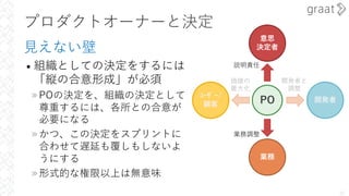 プロダクトオーナーと決定
⾒えない壁
• 組織としての決定をするには
「縦の合意形成」が必須
»POの決定を、組織の決定として
尊重するには、各所との合意が
必要になる
»かつ、この決定をスプリントに
合わせて遅延も覆しもしないよ
うにする
»形式的な権限以上は無意味
21
意思
決定者
業務
開発者
ﾕｰｻﾞｰ/
顧客 PO
説明責任
業務調整
価値の
最⼤化
開発者と
調整
 