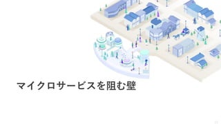23
マイクロサービスを阻む壁
 