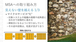 MSAへの取り組み⽅
⾒えない壁を越える 1/3
• マイクロサービス“化”
»対象システムや組織の規模や成熟度に
合わせて段階的に進める
»疎結合になるように切り出していく
»その途中段階は、粒度が混ざり合う
32
Stone wall by faungg's photos
https://www.flickr.com/photos/44534236@N00/4965756445/
アプリ アプリ
サ
"
ビ
ス
サ
"
ビ
ス
サ
"
ビ
ス
サ
"
ビ
ス
マ
イ
ク
ロ
マ
イ
ク
ロ
マ
イ
ク
ロ
マ
イ
ク
ロ
マ
イ
ク
ロ
マ
イ
ク
ロ
マ
イ
ク
ロ
マ
イ
ク
ロ
モノリス
同時に存在する
 