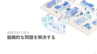 10
組織の取り組み
組織的な問題を解決する
 