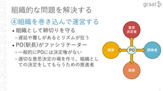 組織的な問題を解決する
④組織を巻き込んで運営する
• 組織として締切りを守る
»遅延や覆しがあるとリズムが狂う
• PO(駅⻑)がファシリテーター
»⼀般的にPOには決定権がない
»適切な意思決定の場を作り、組織とし
ての決定をしてもらうための推進者
15
意思
決定者
業務
開発者
顧客 PO
 