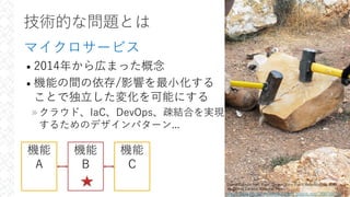 技術的な問題とは
マイクロサービス
• 2014年から広まった概念
• 機能の間の依存/影響を最⼩化する
ことで独⽴した変化を可能にする
»クラウド、IaC、DevOps、疎結合を実現
するためのデザインパターン...
19
機能
A
機能
B
機能
C
Grand Canyon Nat. Park; Desert View Point Refurbishing 1663
by Grand Canyon National Park
https://www.flickr.com/photos/grand_canyon_nps/7498769012/
 