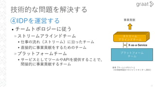 技術的な問題を解決する
④IDPを運営する
• チームトポロジーに従う
»ストリームアラインドチーム
▸仕事の流れ（ストリーム）に沿ったチーム
▸直接的に事業貢献をするためのチーム
»プラットフォームチーム
▸サービスとしてツールやAPIを提供することで、
間接的に事業貢献するチーム
25
プラットフォーム
チーム
ストリーム
アラインドチーム
ストリーム
アラインドチーム
ストリーム
アラインドチーム
ストリーム
アラインドチーム
X-as-a-Service
参考『チームトポロジー』
（⽇本能率協会マネジメントセンター,2021）
事業貢献
 