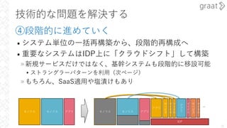技術的な問題を解決する
④段階的に進めていく
• システム単位の⼀括再構築から、段階的再構成へ
• 重要なシステムはIDP上に「クラウドシフト」して構築
»新規サービスだけではなく、基幹システムも段階的に移設可能
▸ストラングラーパターンを利⽤（次ページ）
»もちろん、SaaS適⽤や塩漬けもあり
26
アプリ
アプリ
サ
ー
ビ
ス
ア
プ
リ
マ
イ
ク
ロ
マ
イ
ク
ロ
マ
イ
ク
ロ
モノリス
IDP
アプリ
モノリス
モノリス モノリス
サ
ー
ビ
ス
マ
イ
ク
ロ
...
 