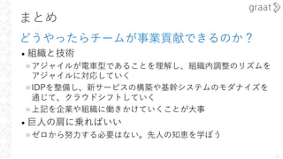 まとめ
どうやったらチームが事業貢献できるのか？
• 組織と技術
»アジャイルが電⾞型であることを理解し、組織内調整のリズムを
アジャイルに対応していく
»IDPを整備し、新サービスの構築や基幹システムのモダナイズを
通じて、クラウドシフトしていく
»上記を企業や組織に働きかけていくことが⼤事
• 巨⼈の肩に乗ればいい
»ゼロから努⼒する必要はない。先⼈の知恵を学ぼう
29
 