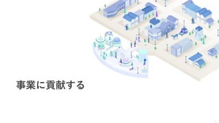 3
事業に貢献する
 