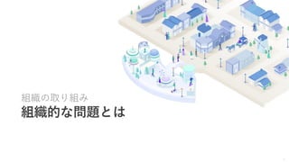 7
組織の取り組み
組織的な問題とは
 