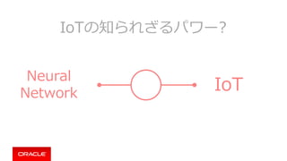 IoT
Neural
Network
IoTの知られざるパワー?
 
