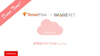 Node.js
+
実環境でみてみましょう。
Demo Time!
 