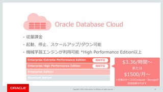 Copyright © 2016, Oracle and/or its affiliates. All rights reserved. |
Oracle Database Cloud
• 従量課⾦
• 起動、停⽌、スケールアップ/ダウン可能
• 機械学習エンジンが利⽤可能 *High Performance Edition以上
20
Standard Edition
Enterprise Edition
Enterprise High Performance Edition
Enterprise Extreme Performance Edition 機械学習
機械学習
$3.36/時間〜
または
$1500/⽉〜
＊任意のサイズのCompute・Storageが
別途加算されます
 