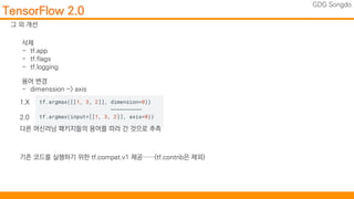 TensorFlow 2.0, TensorFlow Hub, Devsummit songdo