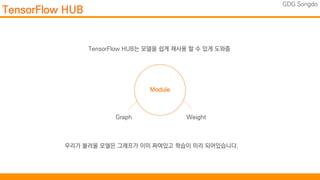 TensorFlow 2.0, TensorFlow Hub, Devsummit songdo