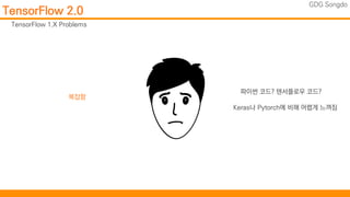 TensorFlow 2.0, TensorFlow Hub, Devsummit songdo