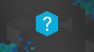 Instant Replay
Group Presentations
TIME:
10
minutes
 