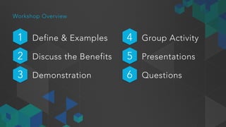 Wireframes
Presentation & Activity
 