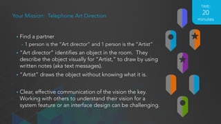 Your Mission: Telephone Art Direction
• Find a partner
- 1 person is the “Art director” and 1 person is the “Artist”
• “Art director” identifies an object in the room. They
describe the object visually for “Artist,” to draw by using
written notes (aka text messages).
• “Artist” draws the object without knowing what it is.
TIME:
20
minutes
 