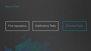Recruiting Participants
• Participants match target audience
• Work with sales or marketing to recruit actual customers
• Recruit participants through blogs / social media
• If all else fails
- Recruit from within the company
- Recruit people from Support
4-6 people is plenty
 
