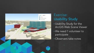 Activity
Quick Usability Study
Outcome: Observer notes
TIME:
20
minutes
 