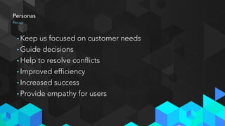 Wrap Up
Recap & Discussion
 