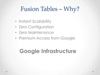 Fusion Tables – Why?Instant ScalabilityZero ConfigurationZero MaintenancePremium Access from GoogleGoogle Infrastructure