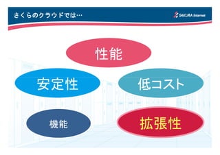さくらのクラウドでは…
さくらのクラウドでは…




              性能

   安定性             低コスト

     機能            拡張性
 