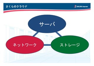 さくらのクラウド




           サーバ


  ネットワーク         ストレージ
 