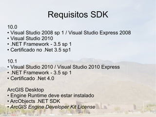 Requisitos SDK
10.0
• Visual Studio 2008 sp 1 / Visual Studio Express 2008
• Visual Studio 2010
• .NET Framework - 3.5 sp 1
• Certificado no .Net 3.5 sp1

10.1
• Visual Studio 2010 / Visual Studio 2010 Express
• .NET Framework - 3.5 sp 1
• Certificado .Net 4.0

ArcGIS Desktop
• Engine Runtime deve estar instalado
• ArcObjects .NET SDK
• ArcGIS Engine Developer Kit License
 