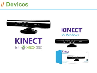 ESRI International Developer Summit 2013

// Devices
 