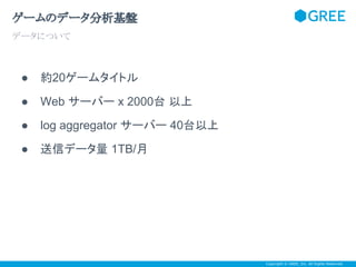 ゲームのデータ分析基盤
データについて

●

約20ゲームタイトル

●

Web サーバー x 2000台 以上

●

log aggregator サーバー 40台以上

●

送信データ量 1TB/月

Copyright © GREE, Inc. All Rights Reserved.

 